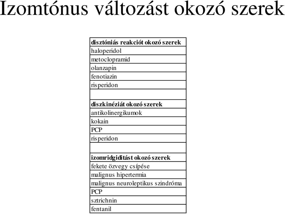 antikolinergikumok kokain PCP risperidon izomridgiditást okozó szerek fekete