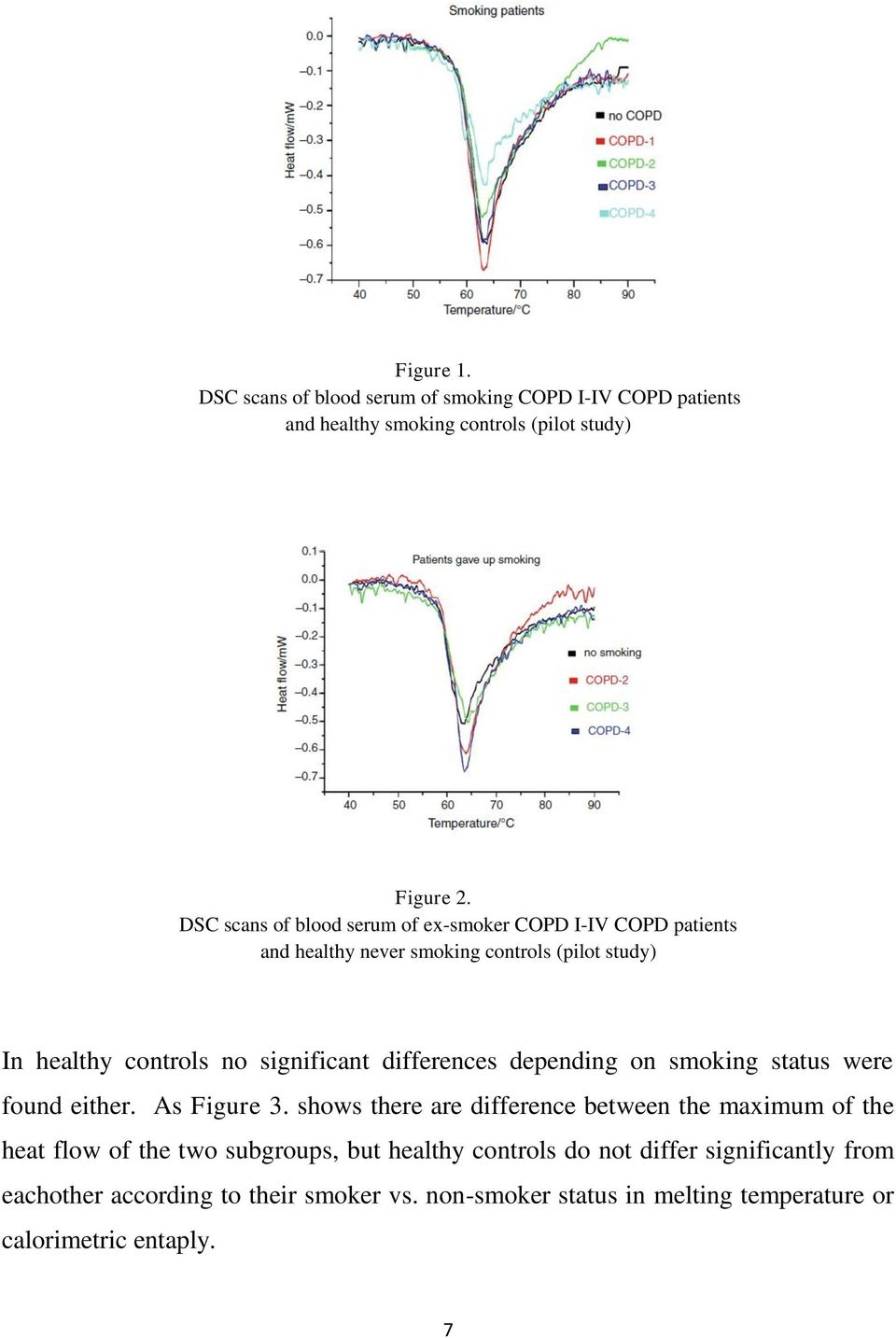 differences depending on smoking status were found either. As Figure 3.