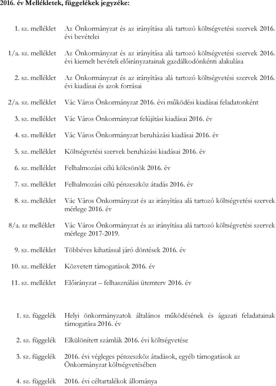 évi működési kiadásai feladatonként 3. sz. melléklet Vác Város Önkormányzat felújítási kiadásai 2016. év 4. sz. melléklet Vác Város Önkormányzat beruházási kiadásai 2016. év 5. sz. melléklet Költségvetési szervek beruházási kiadásai 2016.