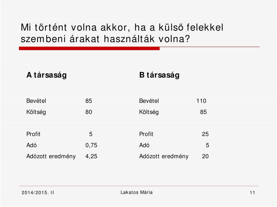 A társaság B társaság Bevétel 85 Költség 80 Bevétel 110