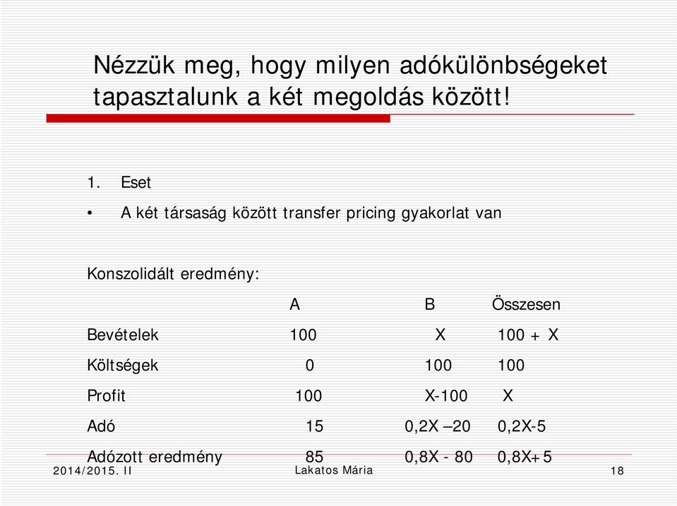 Eset A két társaság között transfer pricing gyakorlat van Konszolidált