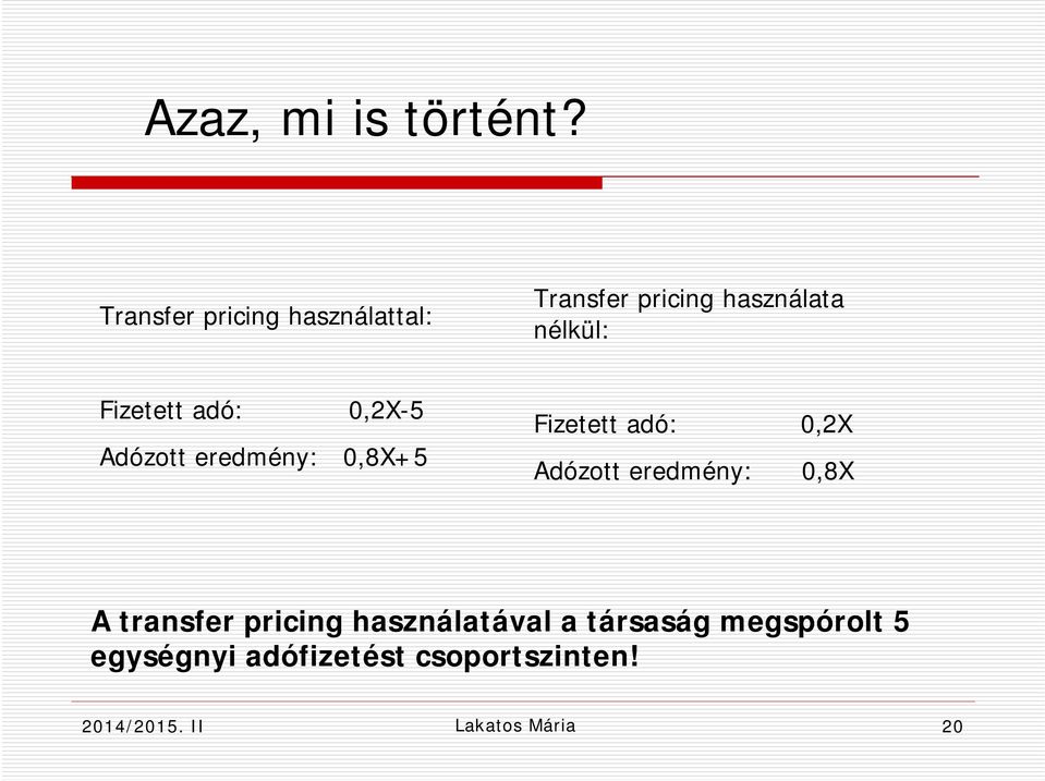 Fizetett adó: 0,2X-5 Adózott eredmény: 0,8X+5 Fizetett adó: 0,2X