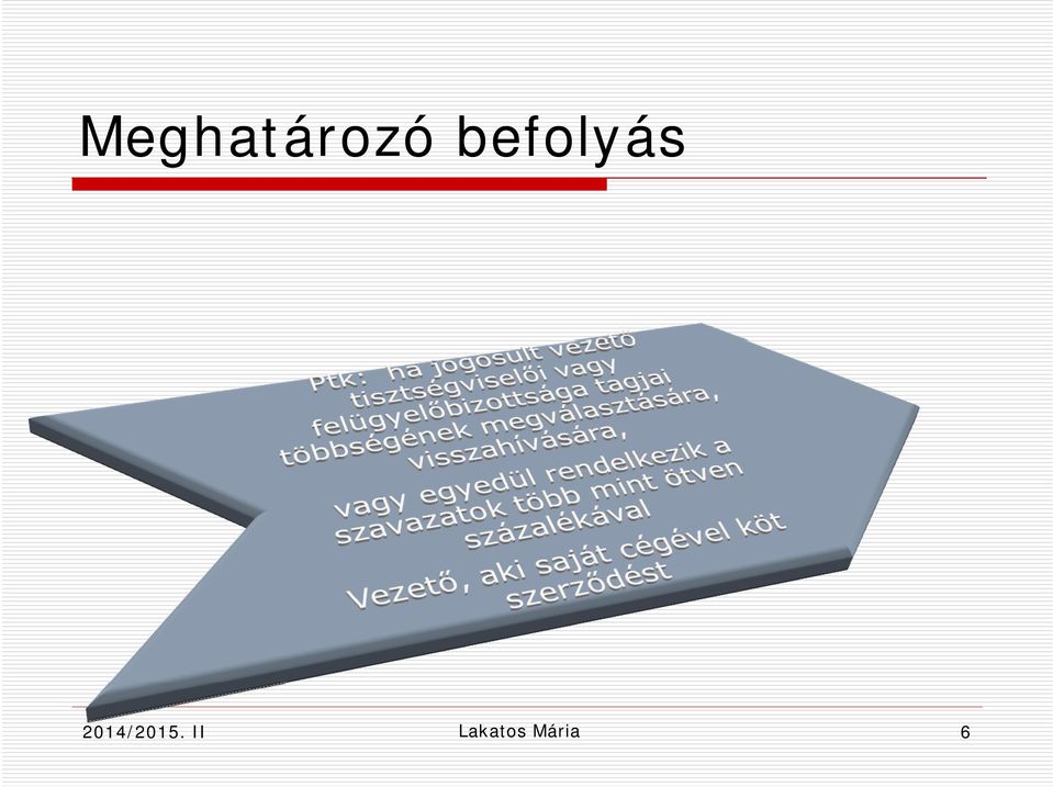 2014/2015.