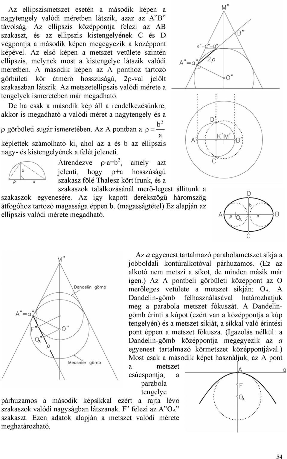Az első képen a metszet vetülete szintén ellipszis, melynek most a kistengelye látszik valódi méretben.