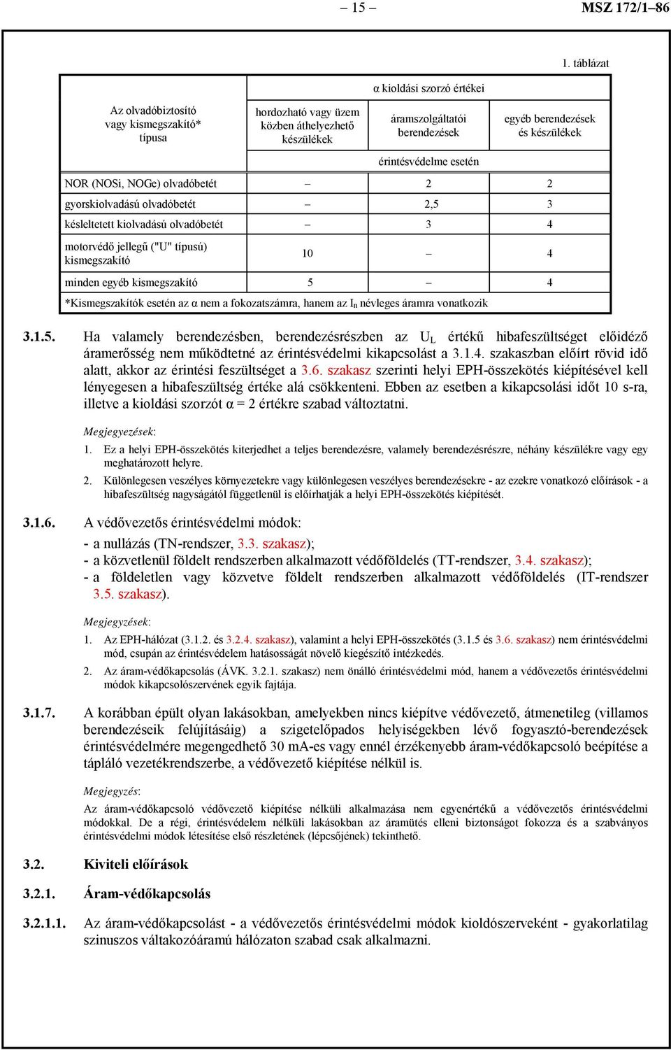 (NOSi, NOGe) olvadóbetét 2 2 gyorskiolvadású olvadóbetét 2,5 3 késleltetett kiolvadású olvadóbetét 3 4 motorvédő jellegű ("U" típusú) kismegszakító 10 4 minden egyéb kismegszakító 5 4 *Kismegszakítók