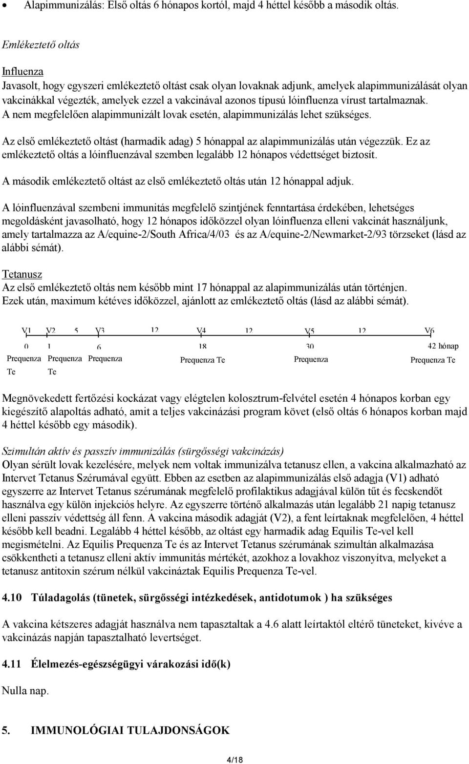 lóinfluenza vírust tartalmaznak. A nem megfelelően alapimmunizált lovak esetén, alapimmunizálás lehet szükséges. Az első emlékeztető oltást (harmadik adag) 5 hónappal az alapimmunizálás után végezzük.