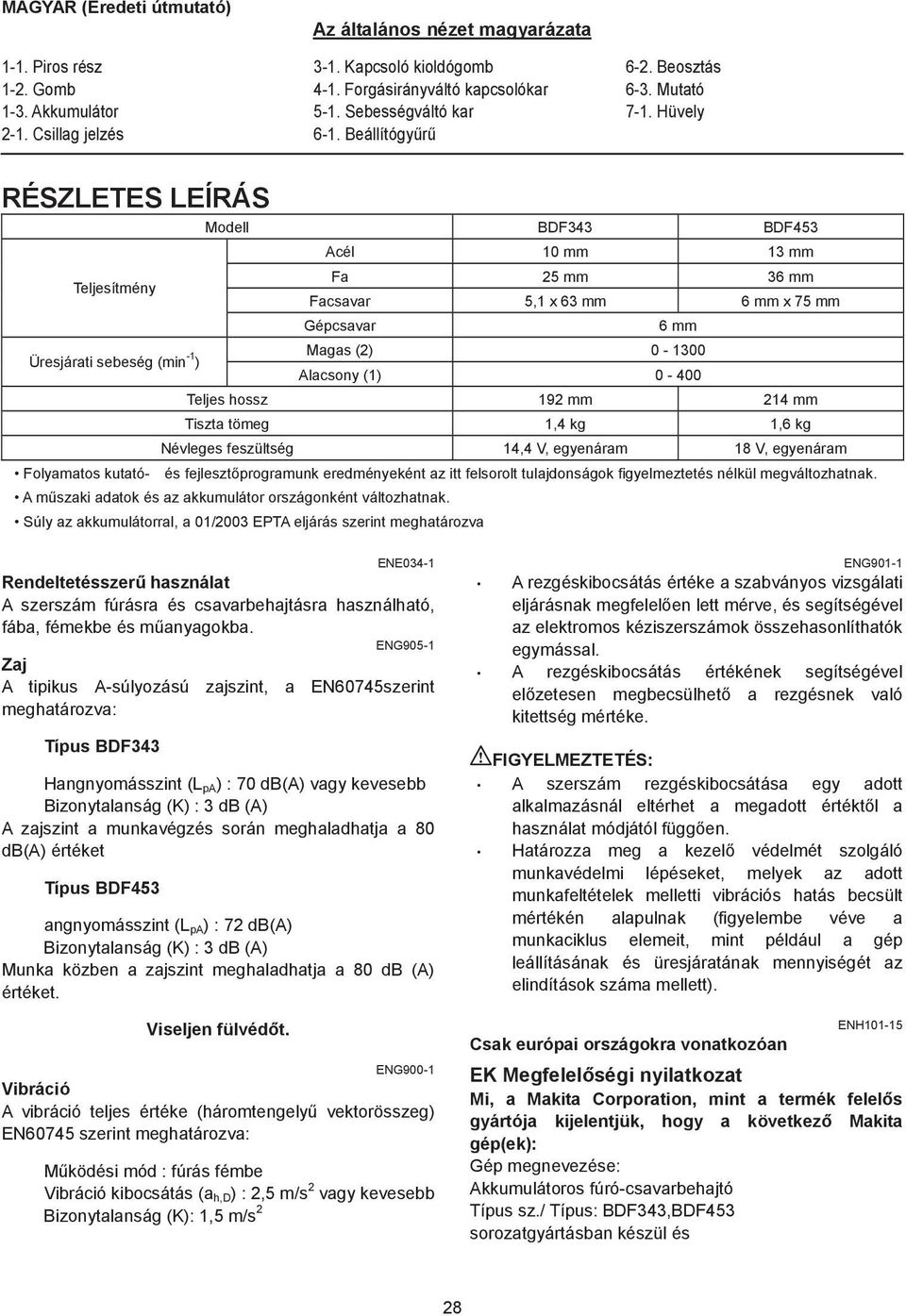 Hüvely RÉSZLETES LEÍRÁS Modell BDF343 BDF453 Acél 0 mm 3 mm Teljesítmény Fa 25 mm 36 mm Facsavar 5, x 63 mm 6 mm x 75 mm Gépcsavar 6 mm Üresjárati sebeség (min - ) Magas (2) 0-300 Alacsony () 0-400