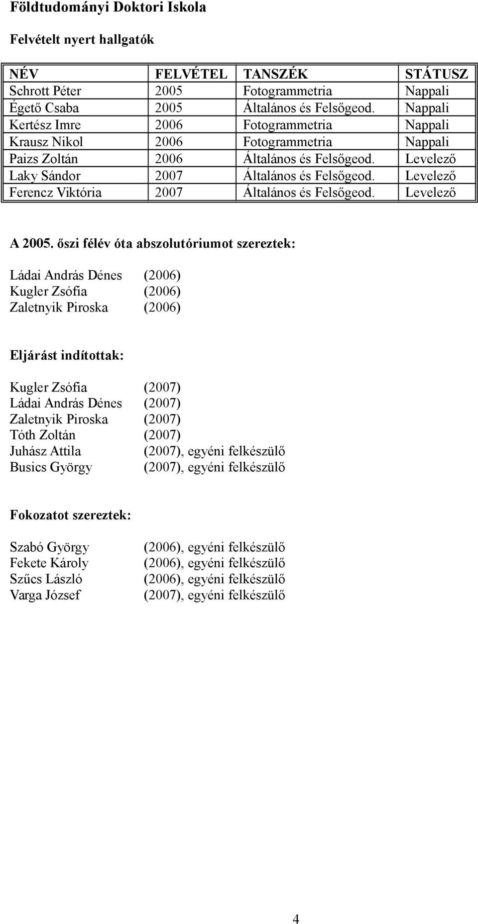 Levelező Ferencz Viktória 2007 Általános és Felsőgeod. Levelező A 2005.