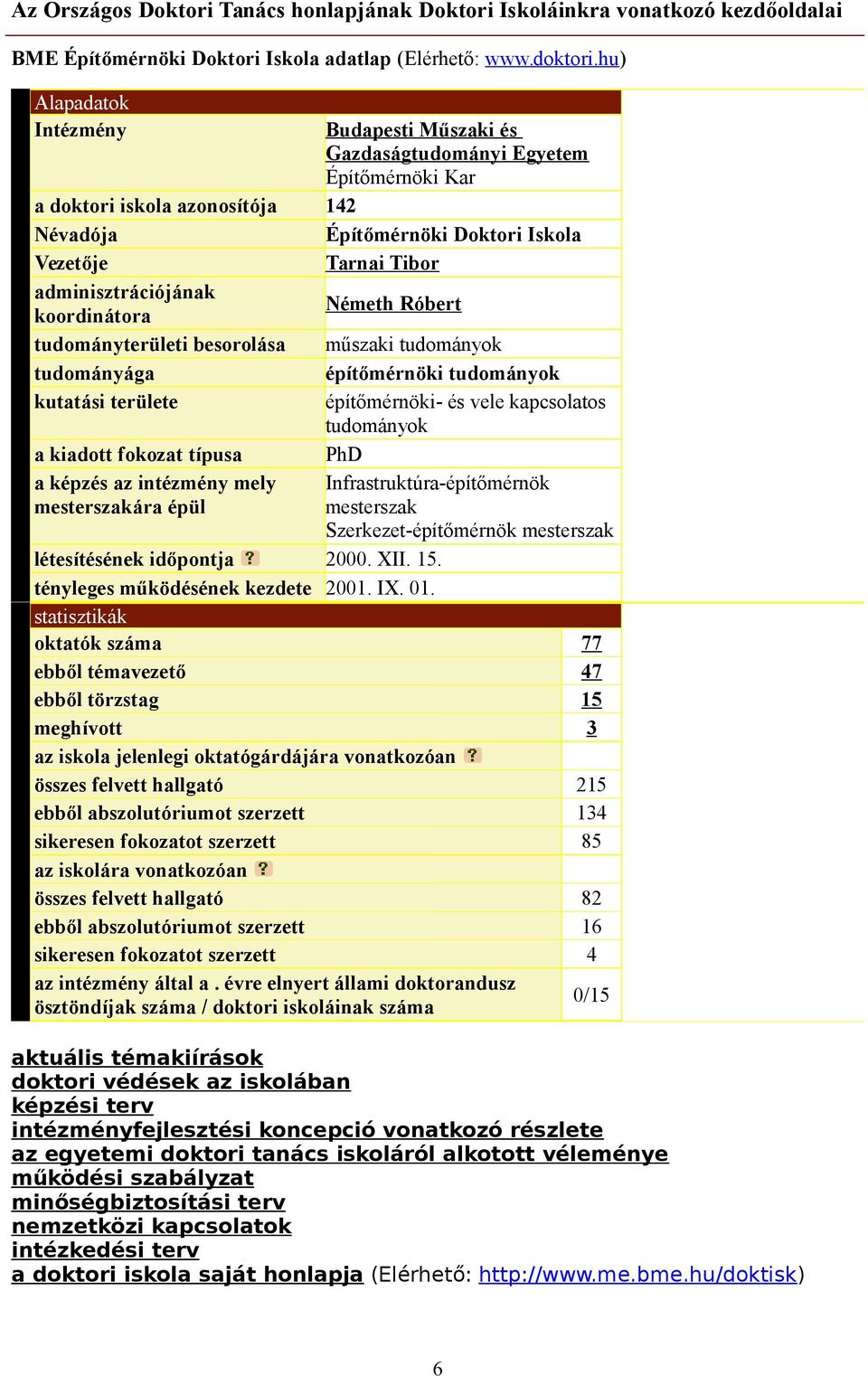 adminisztrációjának koordinátora Németh Róbert tudományterületi besorolása műszaki tudományok tudományága építőmérnöki tudományok kutatási területe építőmérnöki- és vele kapcsolatos tudományok a