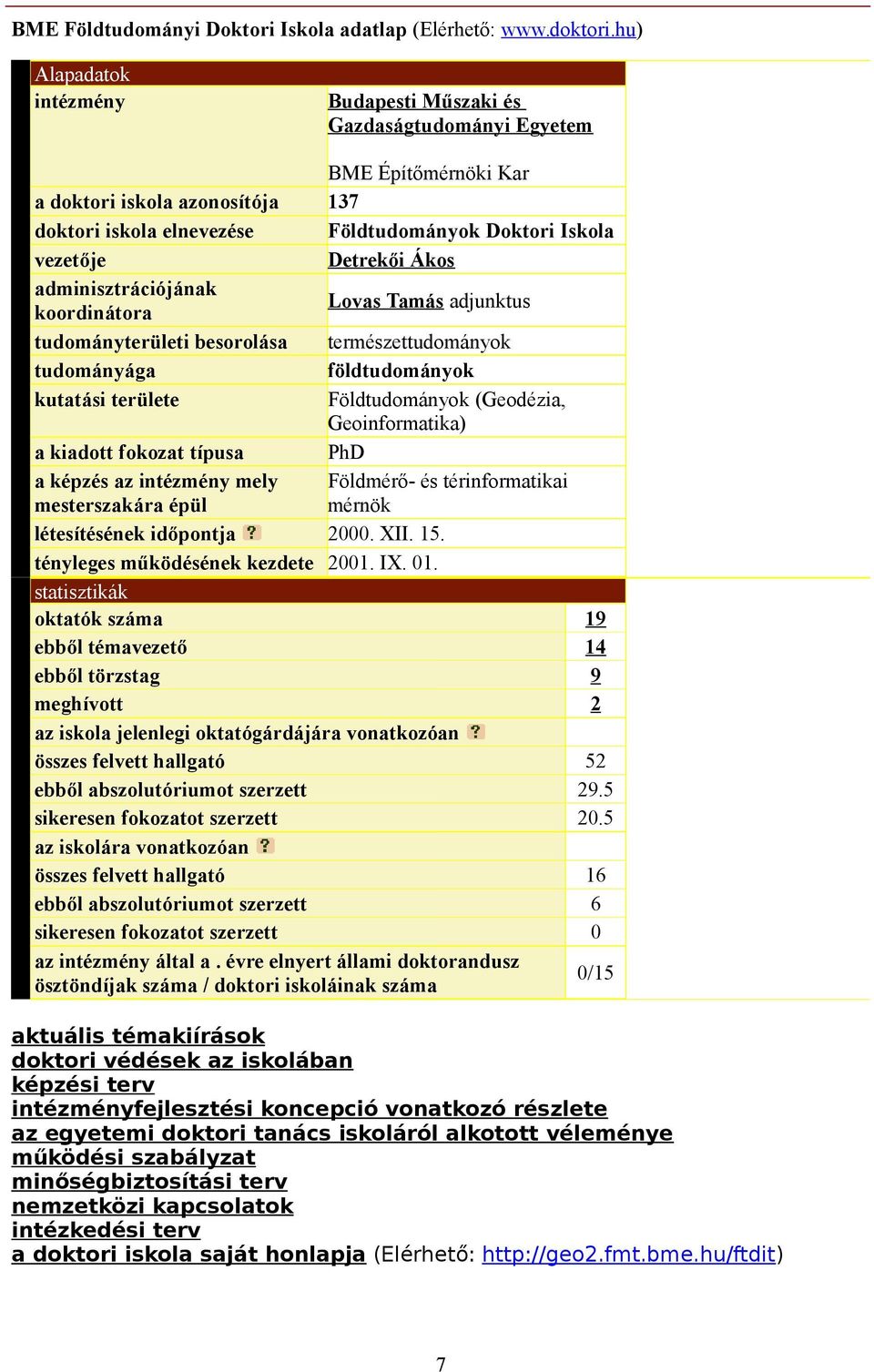 Ákos adminisztrációjának koordinátora Lovas Tamás adjunktus tudományterületi besorolása természettudományok tudományága földtudományok kutatási területe Földtudományok (Geodézia, Geoinformatika) a