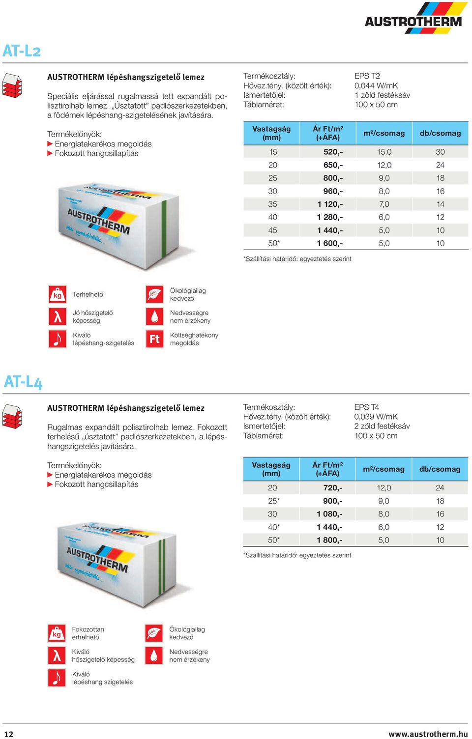 (közölt érték): Ismertetőjel: EPS T2 0,044 W/mK 1 zöld festéksáv 100 x 50 cm 15 520,- 15,0 30 20 650,- 12,0 24 25 800,- 9,0 18 30 960,- 8,0 16 35 1 120,- 7,0 14 40 1 280,- 6,0 12 45 1 440,- 5,0 10