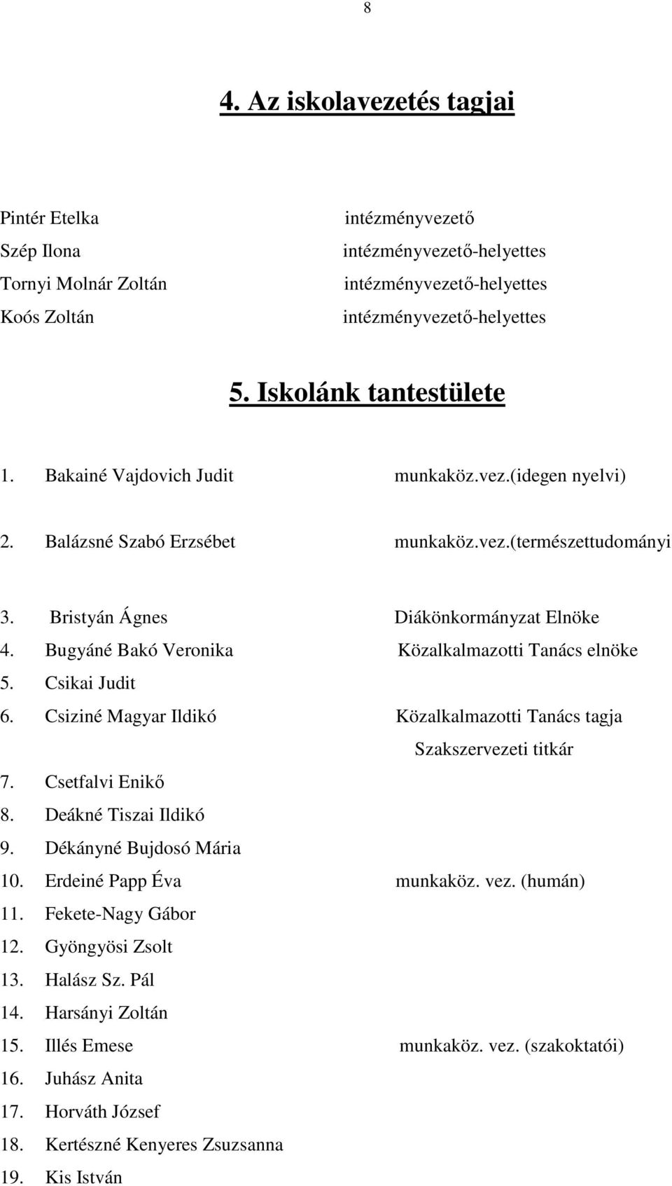 Bugyáné Bakó Veronika Közalkalmazotti Tanács elnöke 5. Csikai Judit 6. Csiziné Magyar Ildikó Közalkalmazotti Tanács tagja Szakszervezeti titkár 7. Csetfalvi Enikő 8. Deákné Tiszai Ildikó 9.