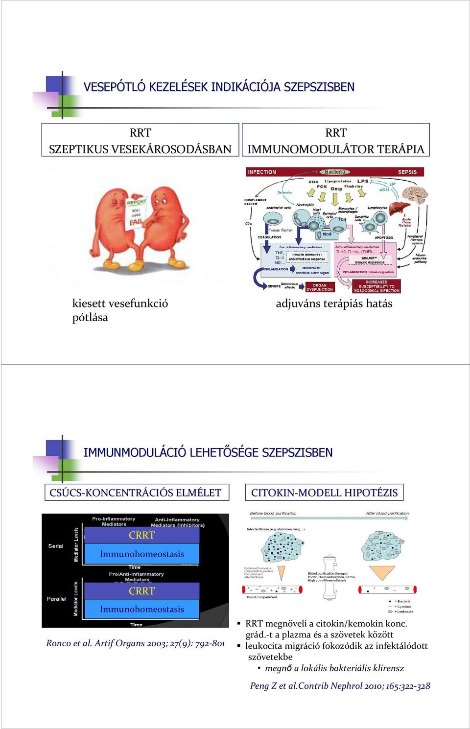 Immunohomeostasis CRRT Immunohomeostasis Ronco et al. Artif Organs 2003; 27(9): 792-801 RRT megnöveli a citokin/kemokin konc. grád.