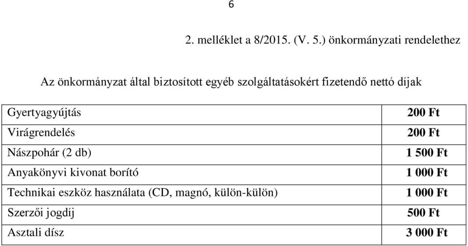 fizetendő nettó díjak Gyertyagyújtás Virágrendelés Nászpohár (2 db) Anyakönyvi kivonat