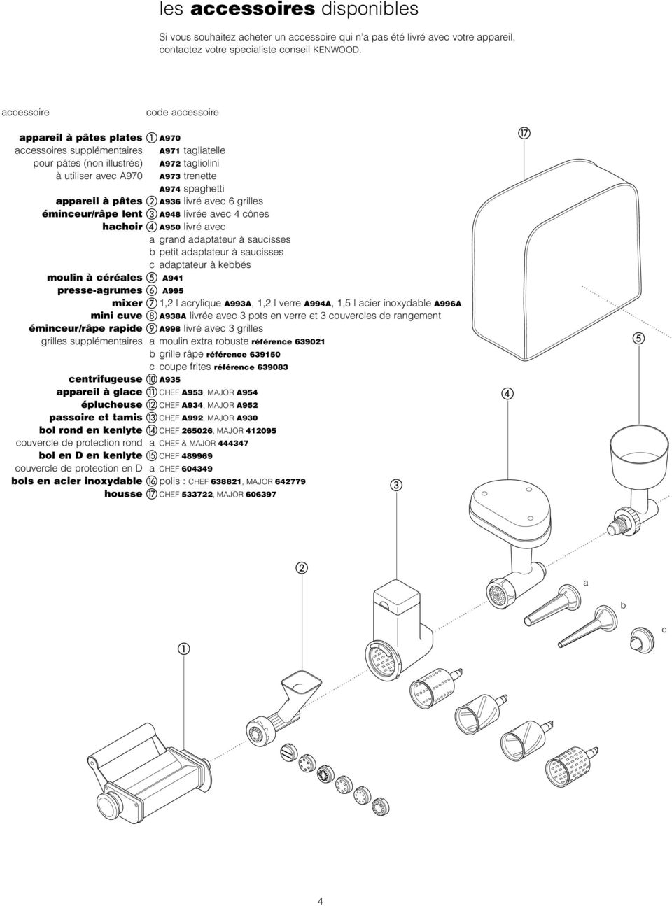 appareil à pâtes A936 livré avec 6 grilles éminceur/râpe lent A948 livrée avec 4 cônes hachoir A950 livré avec a grand adaptateur à saucisses b petit adaptateur à saucisses c adaptateur à kebbés