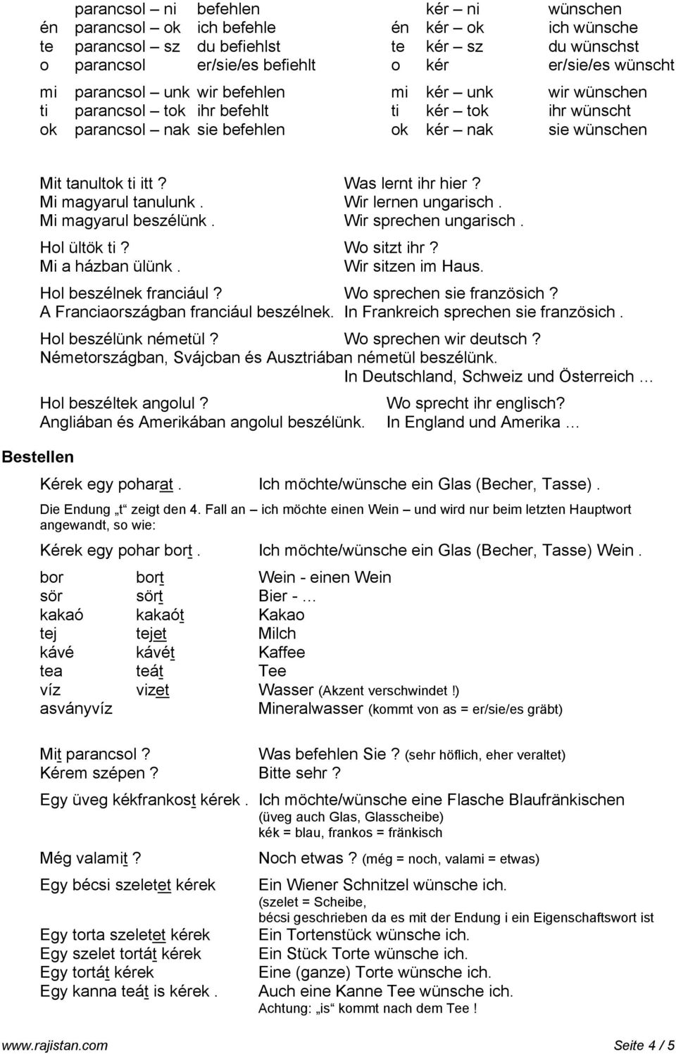 Mi magyarul tanulunk. Wir lernen ungarisch. Mi magyarul beszélünk. Wir sprechen ungarisch. Hol ültök ti? Wo sitzt ihr? Mi a házban ülünk. Wir sitzen im Haus. Hol beszélnek franciául?