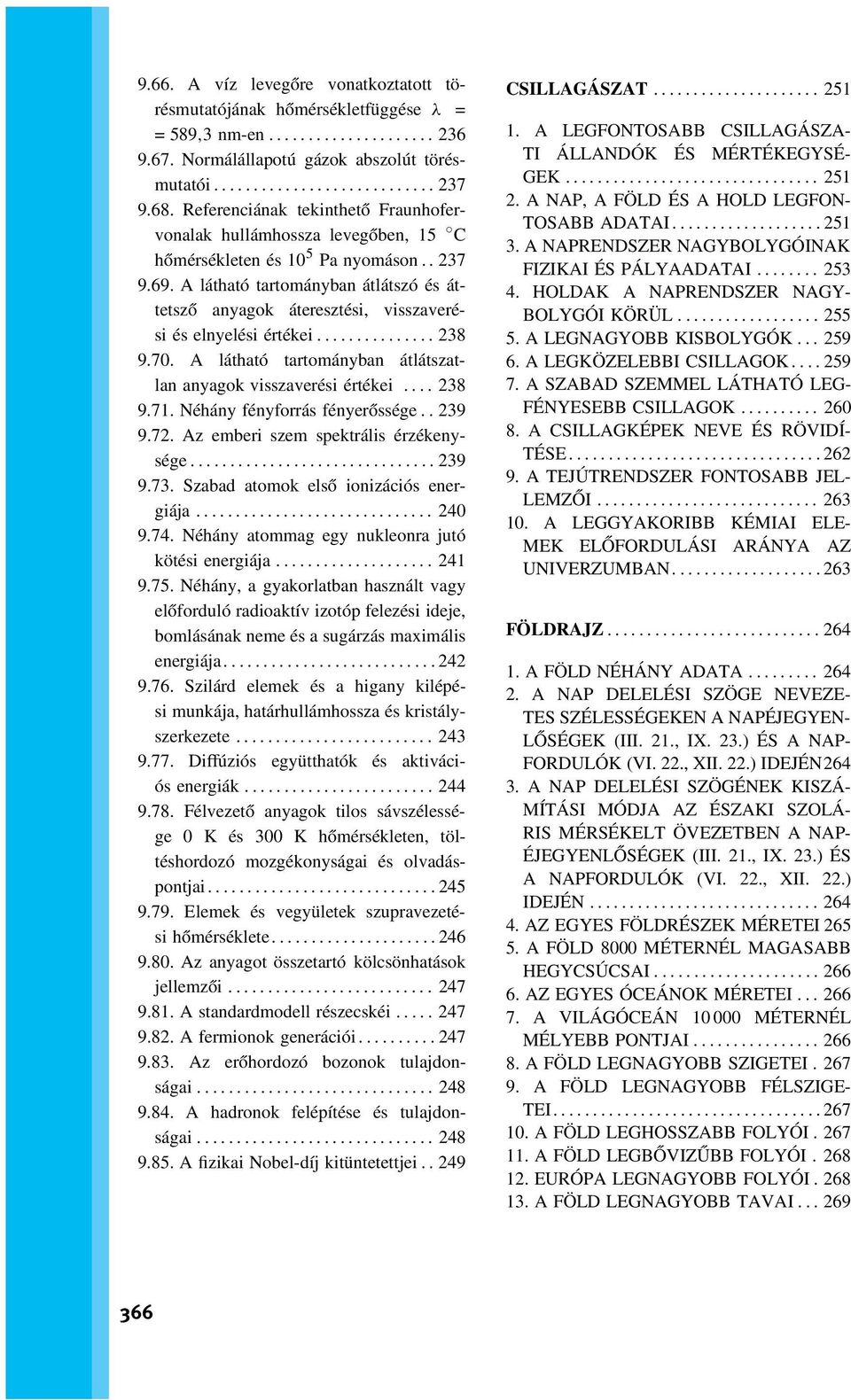 A látható tartományban átlátszó és áttetsző anyagok áteresztési, visszaverési és elnyelési értékei...238 9.70. A látható tartományban átlátszatlan anyagok visszaverési értékei... 238 9.71.