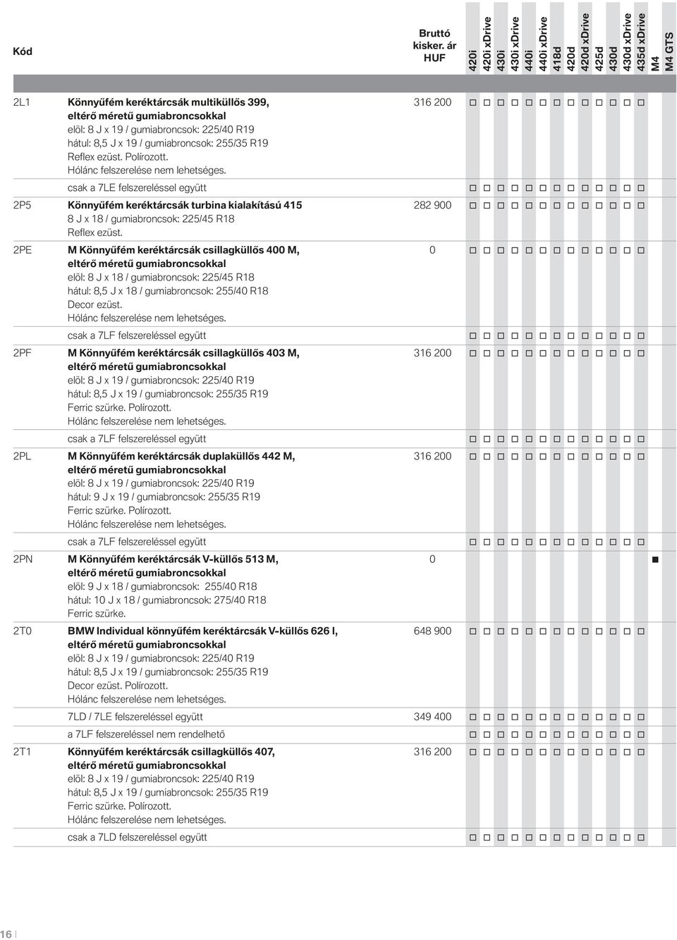 2PE M Könnyűfém keréktárcsák csillagküllős 400 M, 0 eltérő méretű gumiabrncskkal elöl: 8 J x 18 / gumiabrncsk: 225/45 R18 hátul: 8,5 J x 18 / gumiabrncsk: 255/40 R18 Decr ezüst.