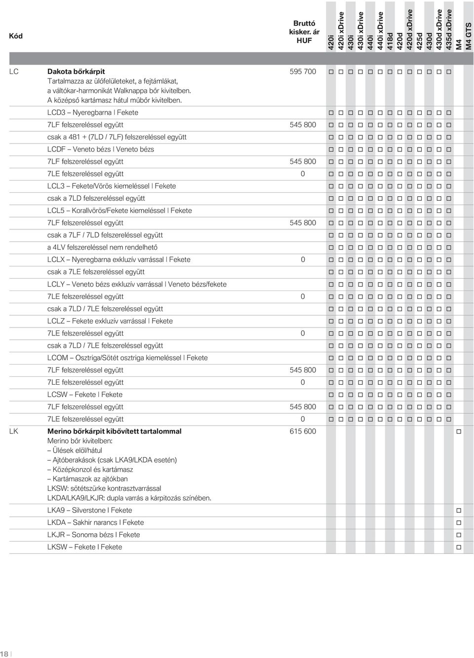 Fekete/Vörös kiemeléssel Fekete csak a 7LD felszereléssel együtt LCL5 Krallvörös/Fekete kiemeléssel Fekete 7LF felszereléssel együtt 545 800 csak a 7LF / 7LD felszereléssel együtt a 4LV