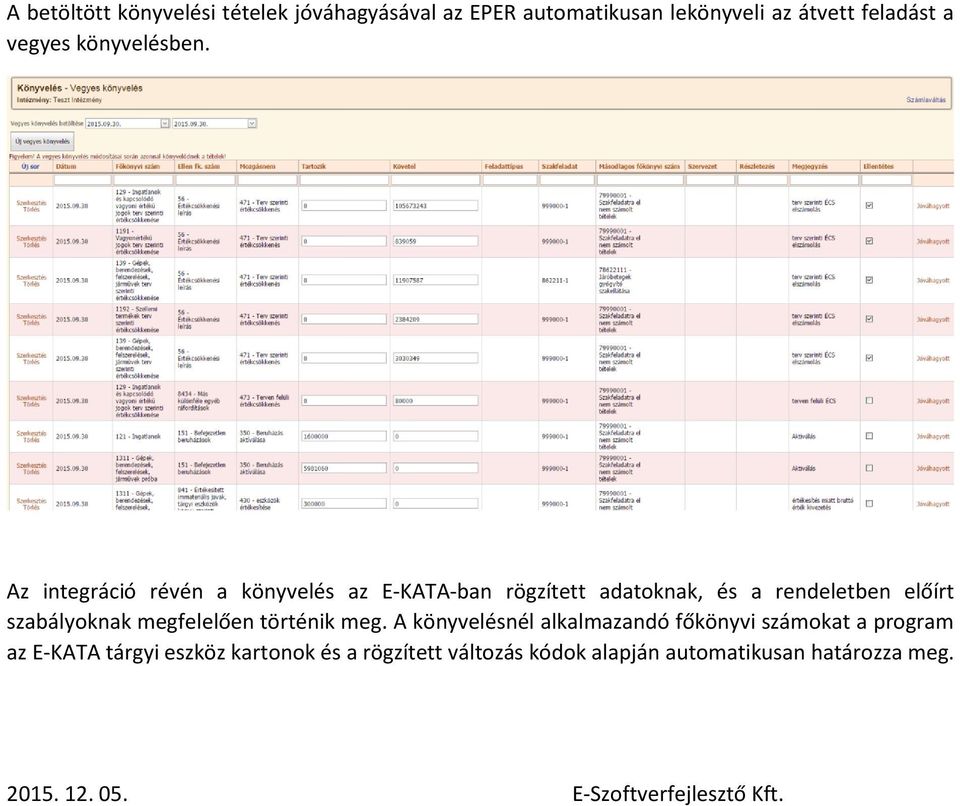 Az integráció révén a könyvelés az E-KATA-ban rögzített adatoknak, és a rendeletben előírt szabályoknak