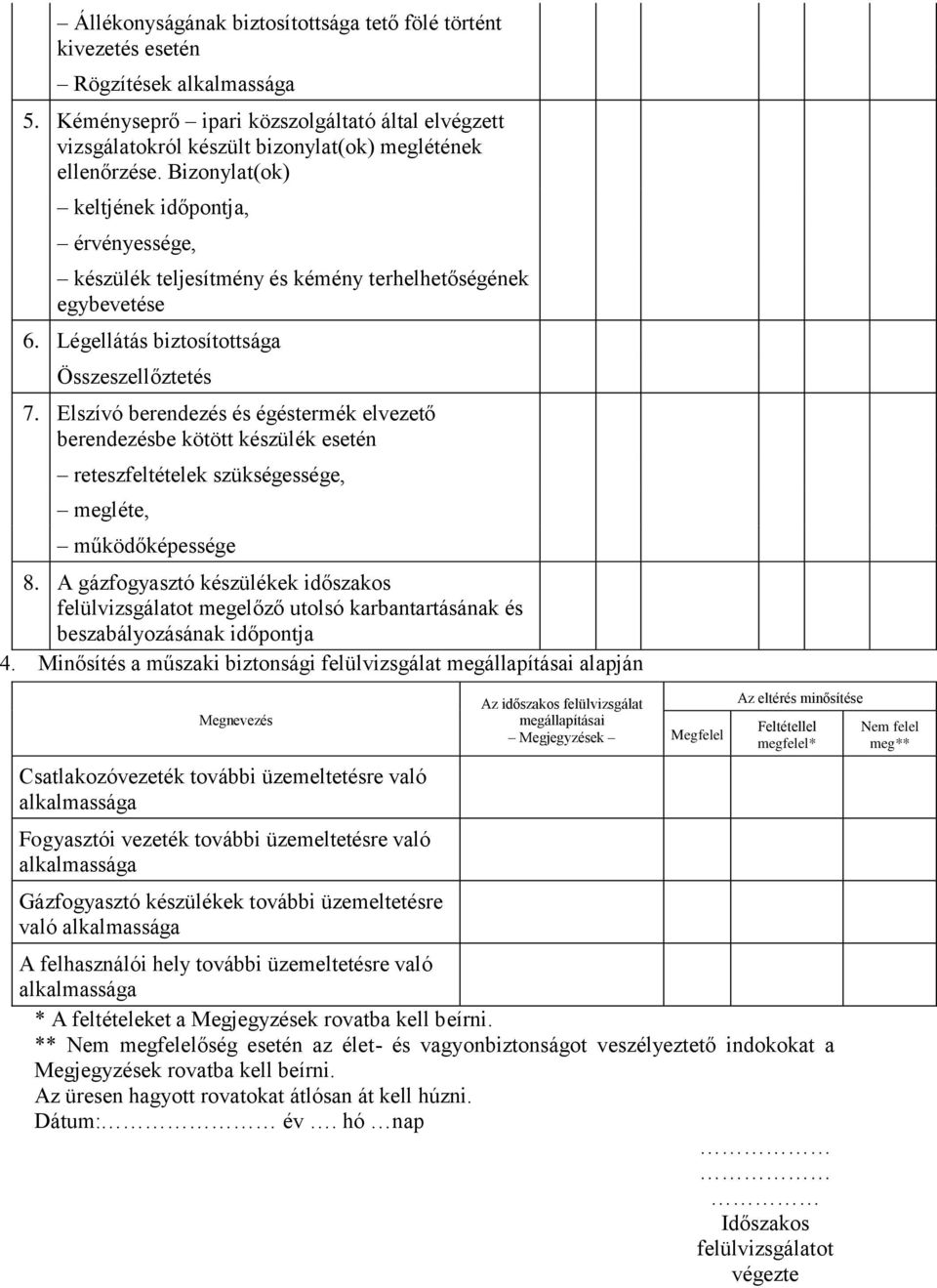 Bizonylat(ok) keltjének időpontja, érvényessége, készülék teljesítmény és kémény terhelhetőségének egybevetése 6. Légellátás biztosítottsága Összeszellőztetés 7.