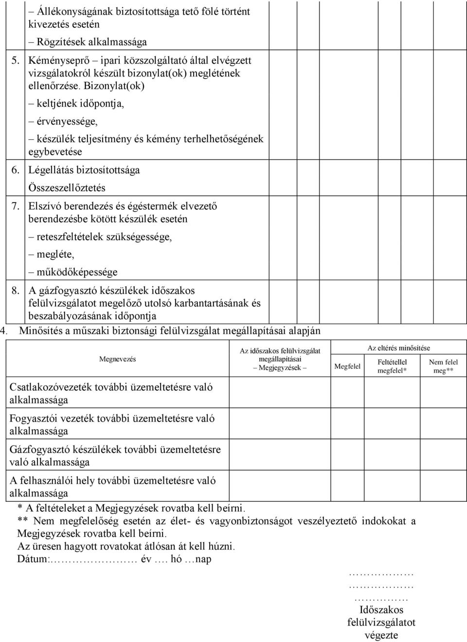 Bizonylat(ok) keltjének időpontja, érvényessége, készülék teljesítmény és kémény terhelhetőségének egybevetése 6. Légellátás biztosítottsága Összeszellőztetés 7.