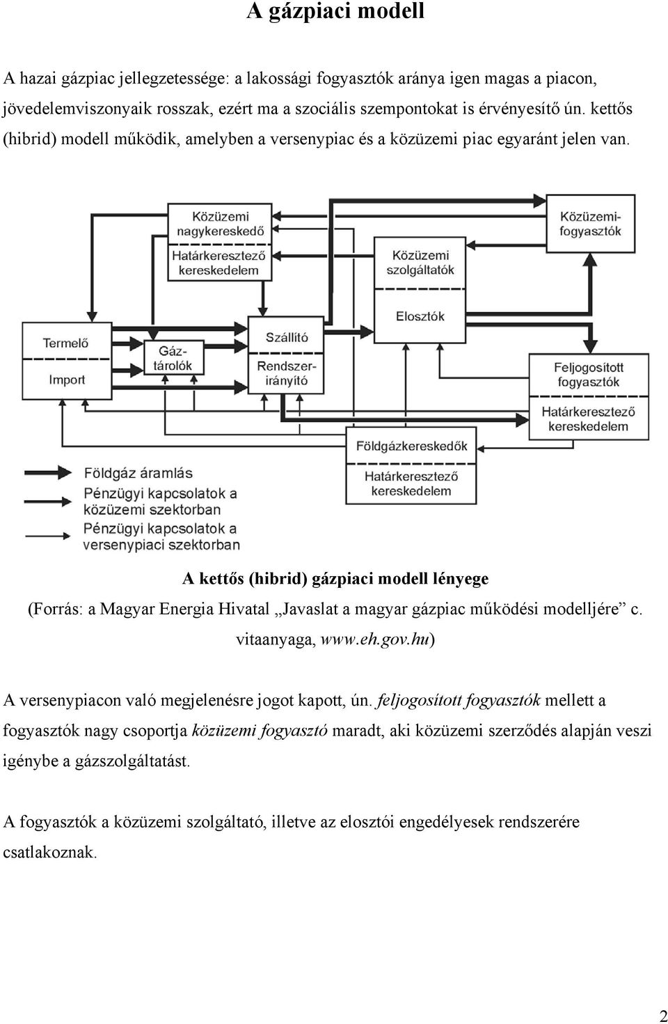 A kettős (hibrid) gázpiaci modell lényege (Forrás: a Magyar Energia Hivatal Javaslat a magyar gázpiac működési modelljére c. vitaanyaga, www.eh.gov.