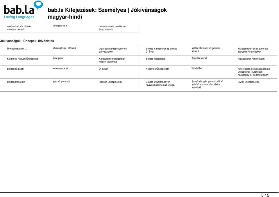 .. क ओर स Karácsonykor és új évkor az Egyesült Királyságban Kellemes Húsvéti Ünnepeket! ईस टर म ब रक! Keresztény országokban Húsvét vasárnap Boldog Hálaadást! थ क सग व ग म ब रक!