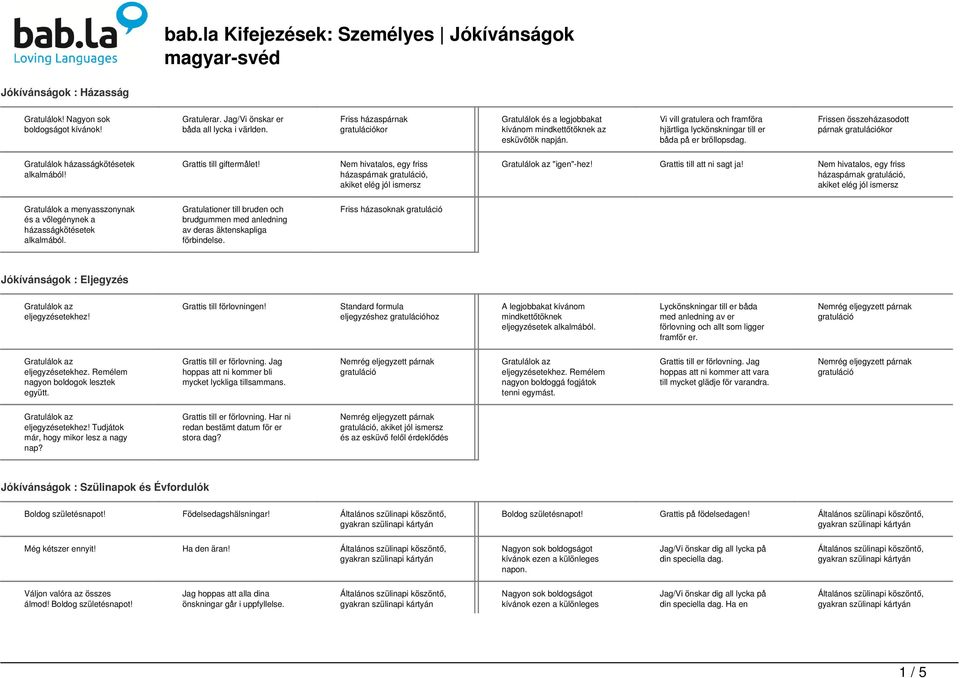 bab.la Kifejezések: Személyes Jókívánságok magyar-svéd - PDF Free Download