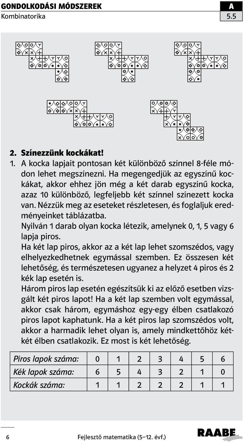 Nézzük meg az eseteket részletesen, és foglaljuk eredményeinket táblázatba. Nyilván 1 darab olyan kocka létezik, amelynek 0, 1, 5 vagy 6 lapja piros.