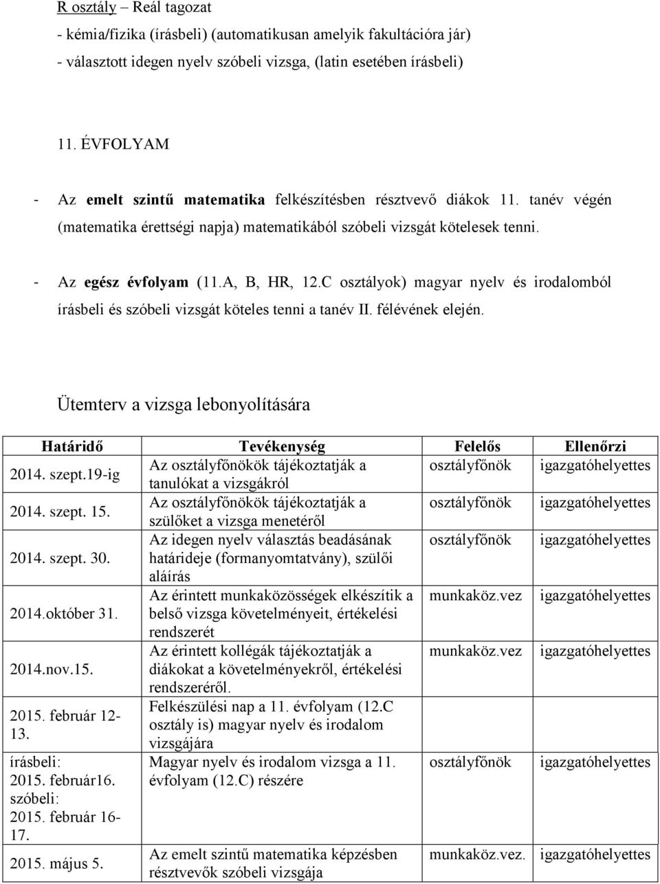 C osztályok) magyar nyelv és irodalomból írásbeli és szóbeli vizsgát köteles tenni a tanév II. félévének elején. Ütemterv a vizsga lebonyolítására Határidő Tevékenység Felelős Ellenőrzi 2014. szept.