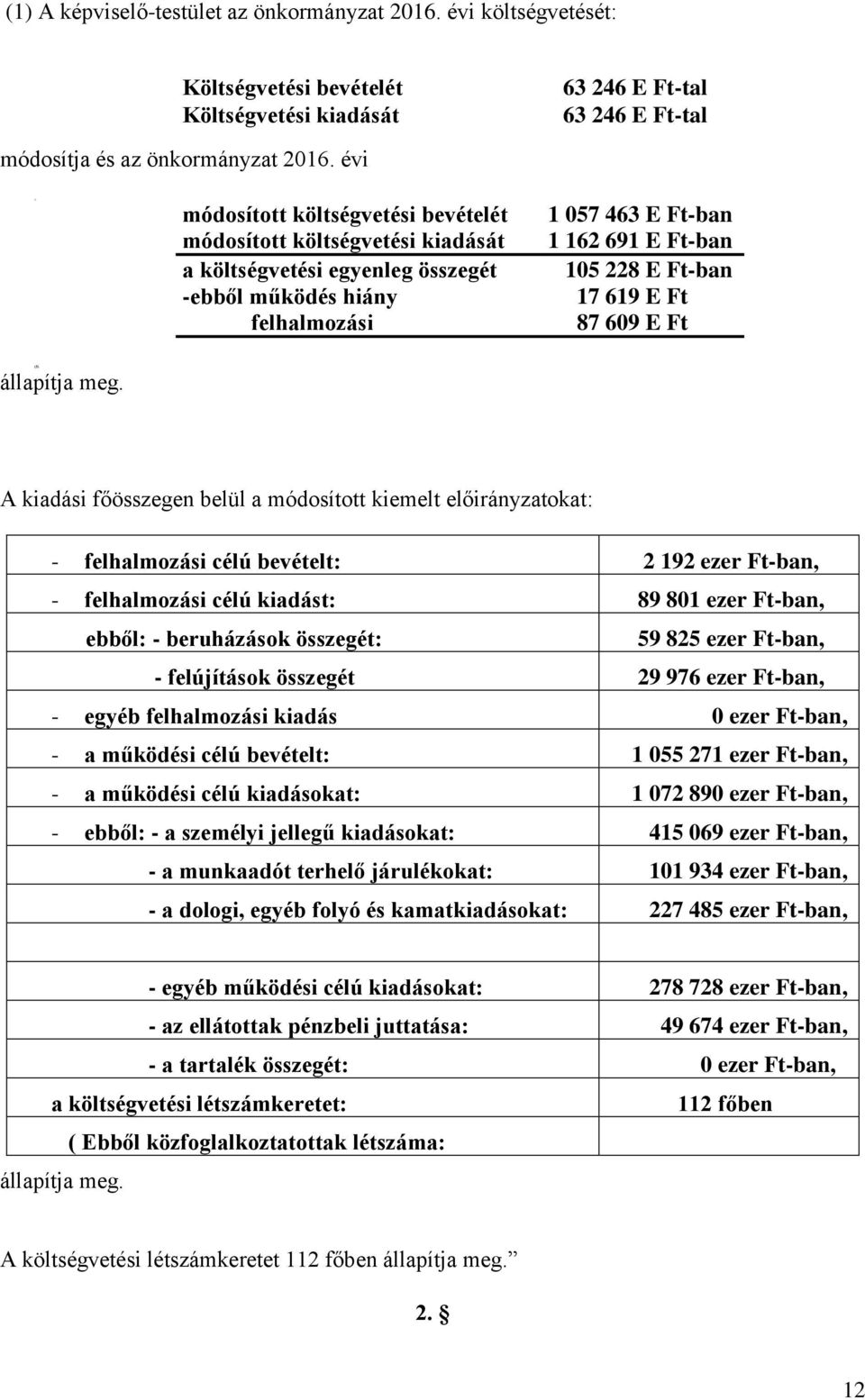 módosított költségvetési bevételét módosított költségvetési kiadását a költségvetési egyenleg összegét -ebből működés hiány felhalmozási 1 057 463 E Ft-ban 1 162 691 E Ft-ban 105 228 E Ft-ban 17 619