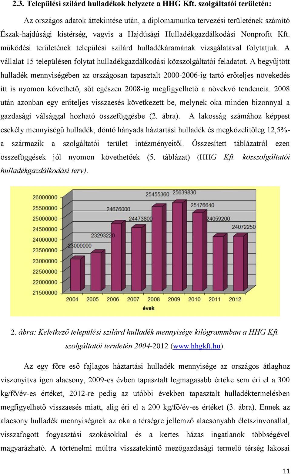 működési területének települési szilárd hulladékáramának vizsgálatával folytatjuk. A vállalat 15 településen folytat hulladékgazdálkodási közszolgáltatói feladatot.