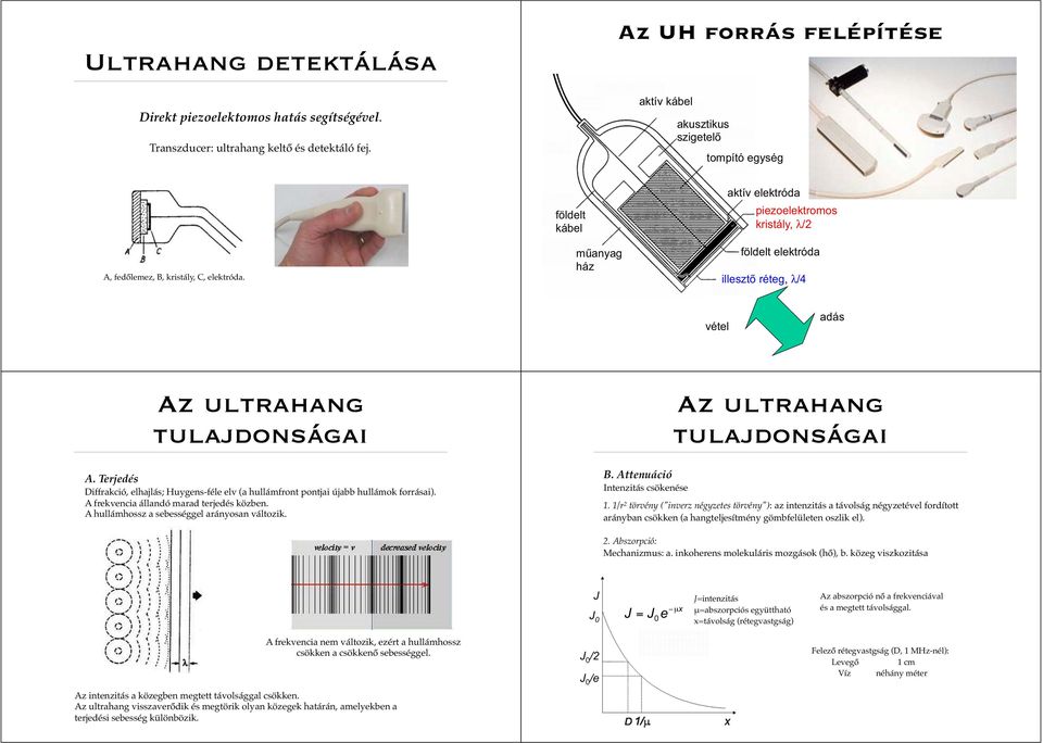 Hang, Ultrahang. Kellermayer Miklós - PDF Ingyenes letöltés