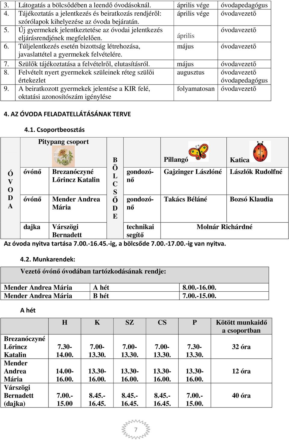 Szülők tájékoztatása a felvételről, elutasításról. május 8. Felvételt nyert gyermekek szüleinek réteg szülői értekezlet augusztus óvodapedagógus 9.