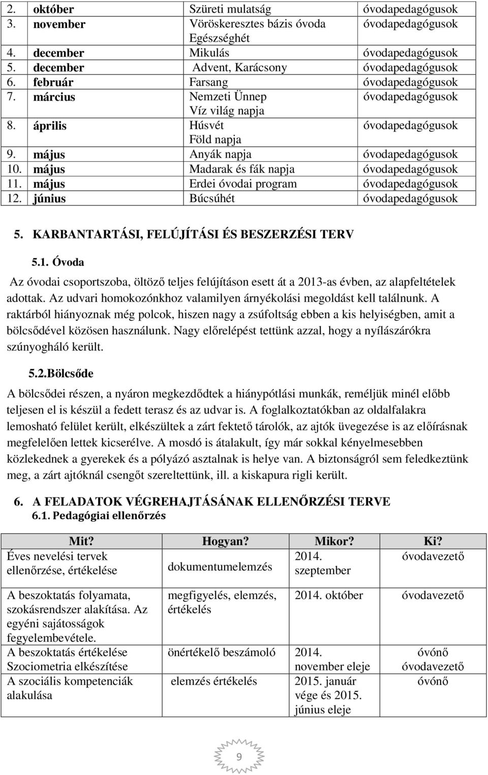 május Madarak és fák napja óvodapedagógusok 11. május Erdei óvodai program óvodapedagógusok 12. június Búcsúhét óvodapedagógusok 5. KARBANTARTÁSI, FELÚJÍTÁSI ÉS BESZERZÉSI TERV 5.1. Óvoda Az óvodai csoportszoba, öltöző teljes felújításon esett át a 2013-as évben, az alapfeltételek adottak.