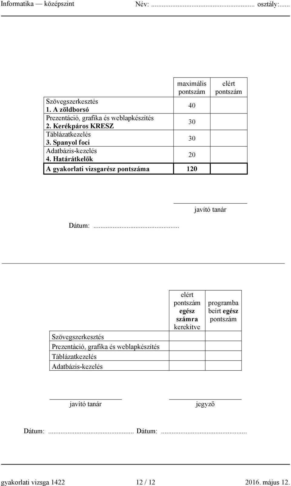 Határátkelők 20 A gyakorlati vizsgarész pontszáma 120 elért pontszám javító tanár Dátum:.