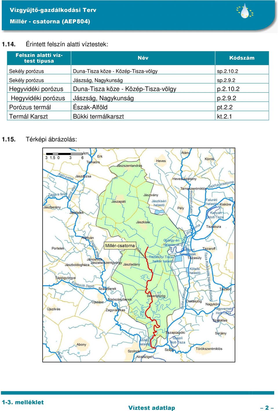 2 Hegyvidéki porózus Duna-Tisza köze - Közép-Tisza-völgy p.2.10.