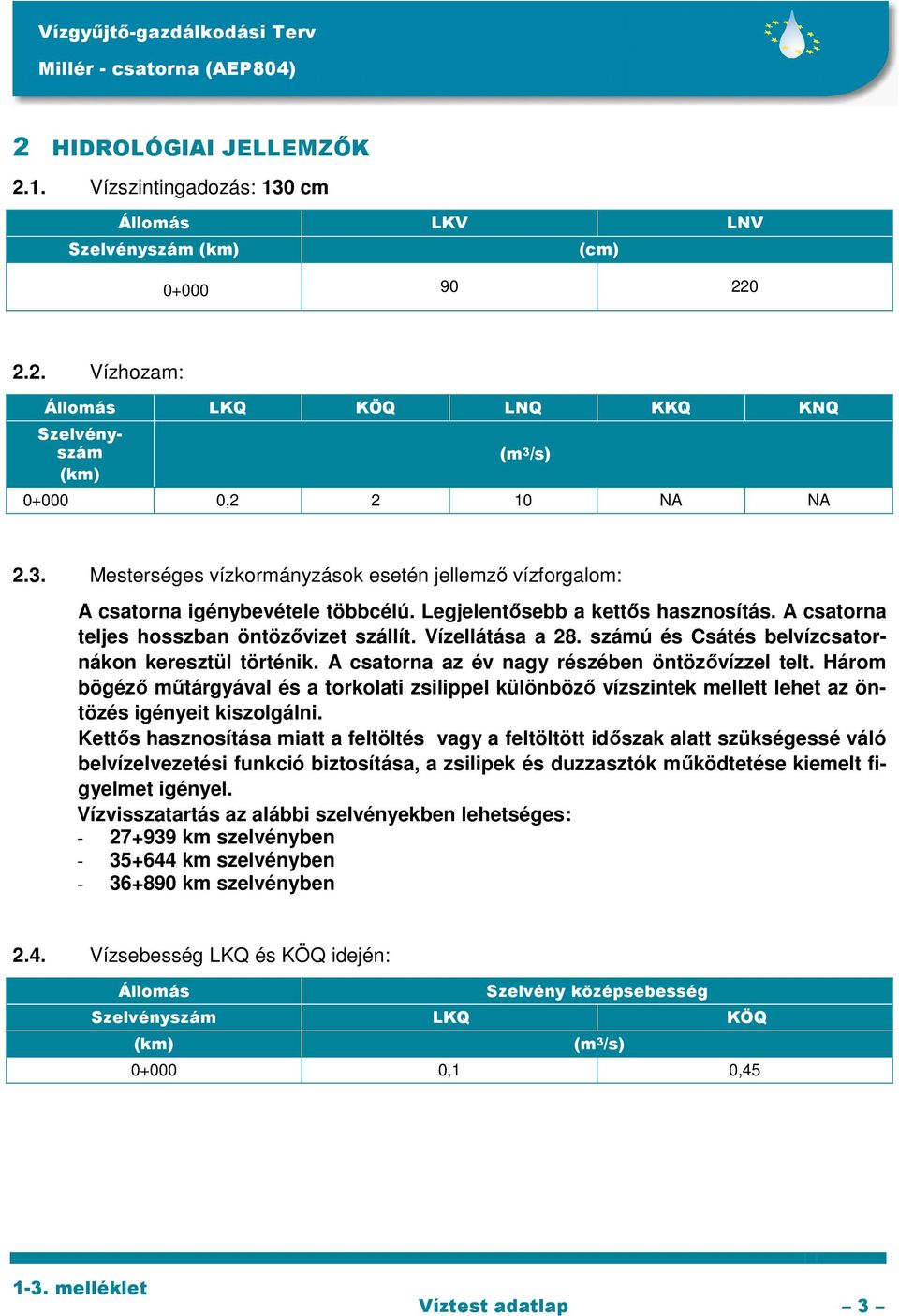 számú és Csátés belvízcsatornákon keresztül történik. A csatorna az év nagy részében öntözővízzel telt.