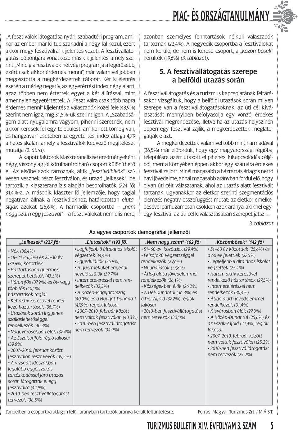 megkérdezettek táborát. Két kijelentés esetén a mérleg negatív, az egyetértési index négy alatti, azaz többen nem értettek egyet a két állítással, mint amennyien egyetértettek.