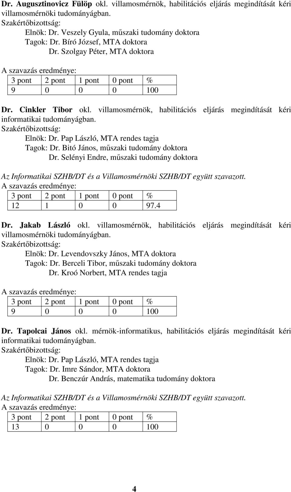 Pap László, MTA rendes tagja Tagok: Dr. Bitó János, műszaki tudomány doktora Dr. Selényi Endre, műszaki tudomány doktora 12 1 0 0 97.4 Dr. Jakab László okl.