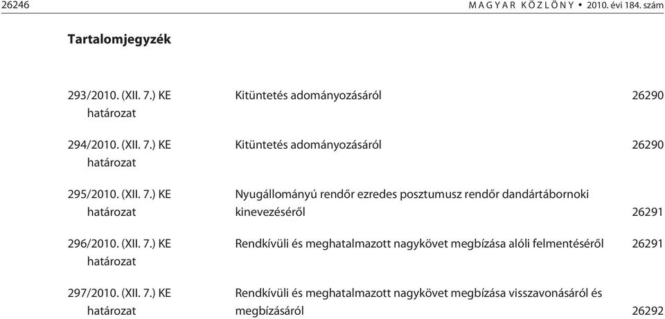 ) KE határozat 296/2010. ) KE határozat 297/2010.