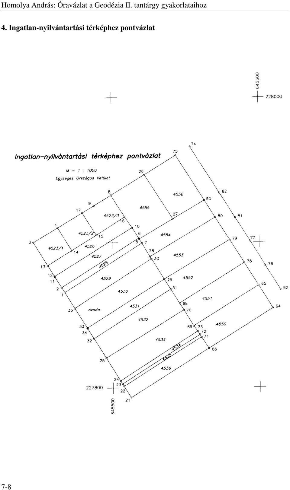 tantárgy gyakorlataihoz 4.