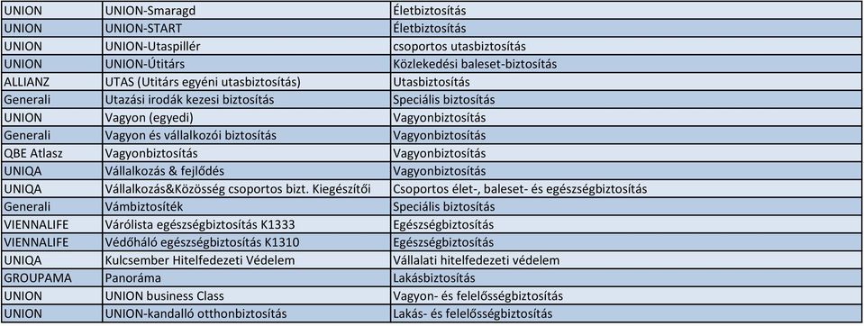 Atlasz Vagyonbiztosítás Vagyonbiztosítás Vállalkozás & fejlődés Vagyonbiztosítás Vállalkozás&Közösség csoportos bizt.