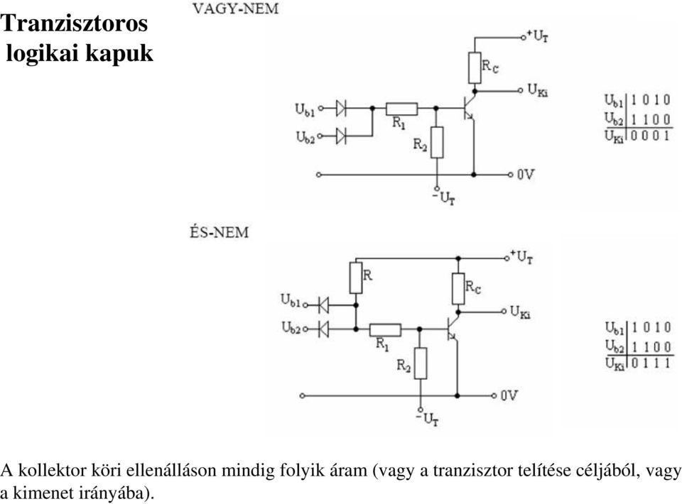 folyik áram (vagy a tranzisztor