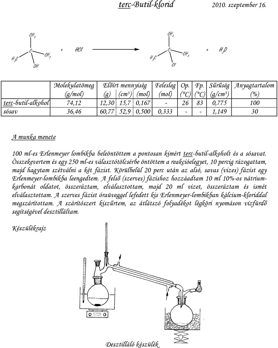 100 ml-es Erlenmeyer lombikba beleöntöttem a pontosan kimért terc-butil-alkoholt és a sósavat.