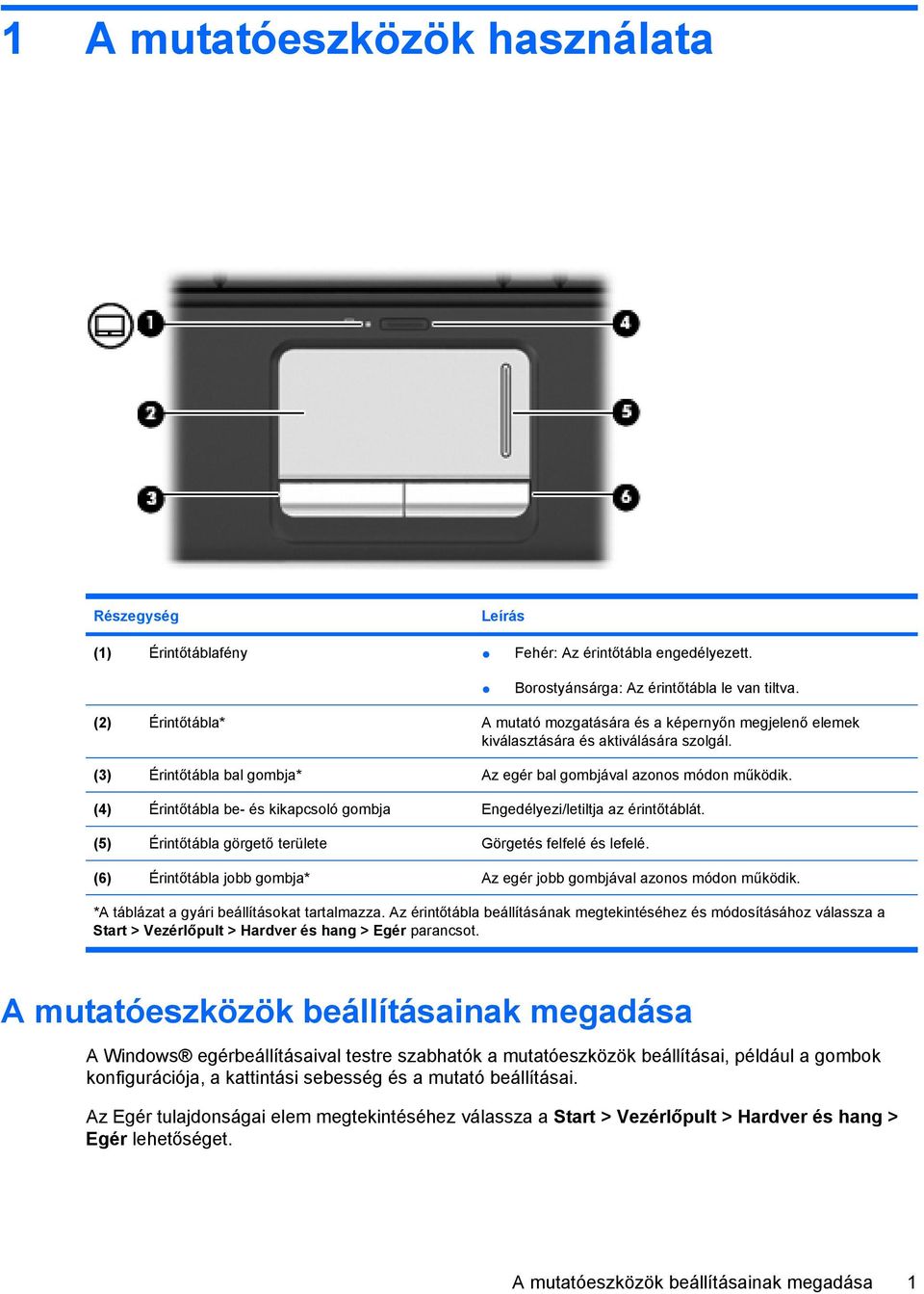 (4) Érintőtábla be- és kikapcsoló gombja Engedélyezi/letiltja az érintőtáblát. (5) Érintőtábla görgető területe Görgetés felfelé és lefelé.