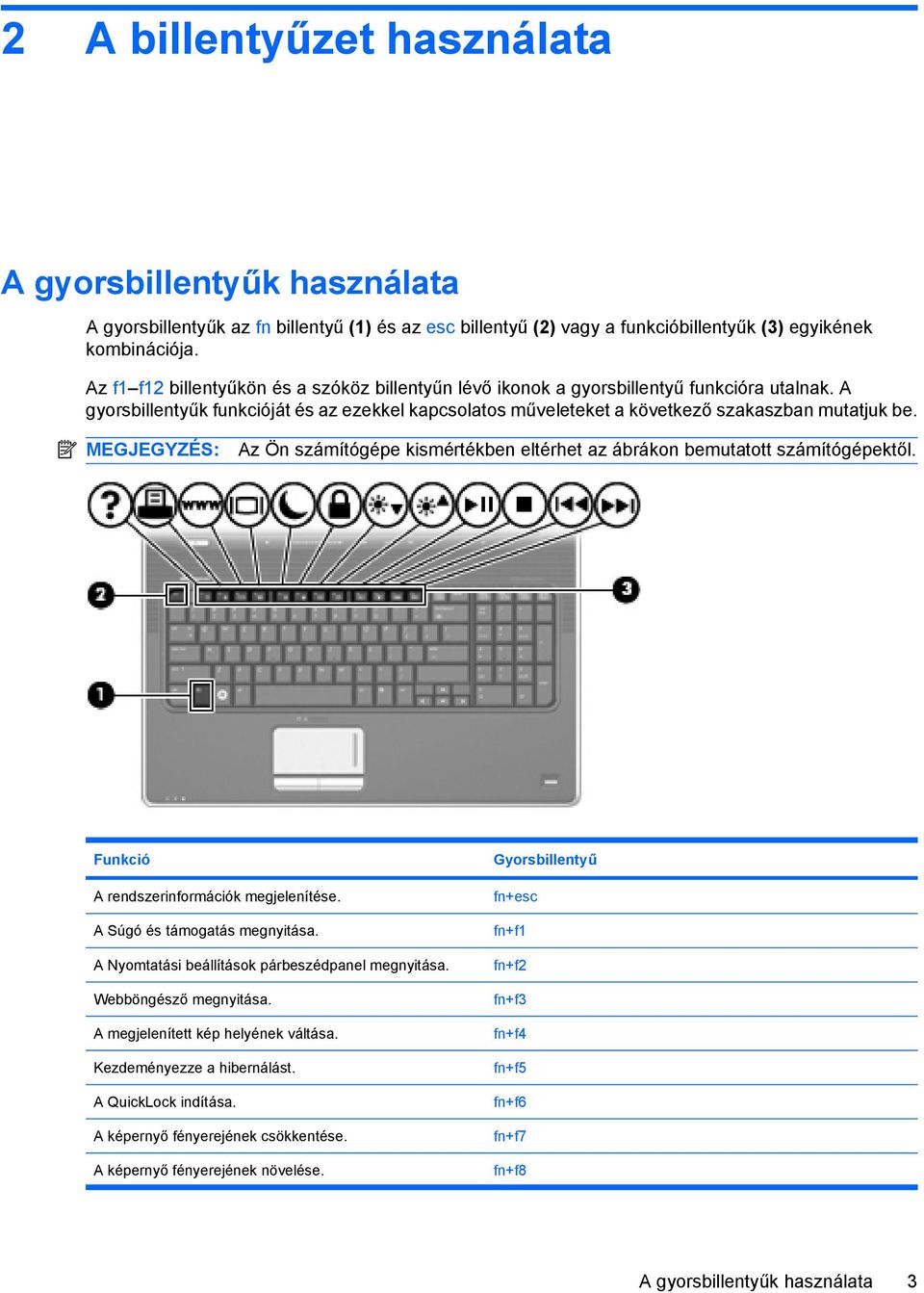 MEGJEGYZÉS: Az Ön számítógépe kismértékben eltérhet az ábrákon bemutatott számítógépektől. Funkció Gyorsbillentyű A rendszerinformációk megjelenítése. A Súgó és támogatás megnyitása.