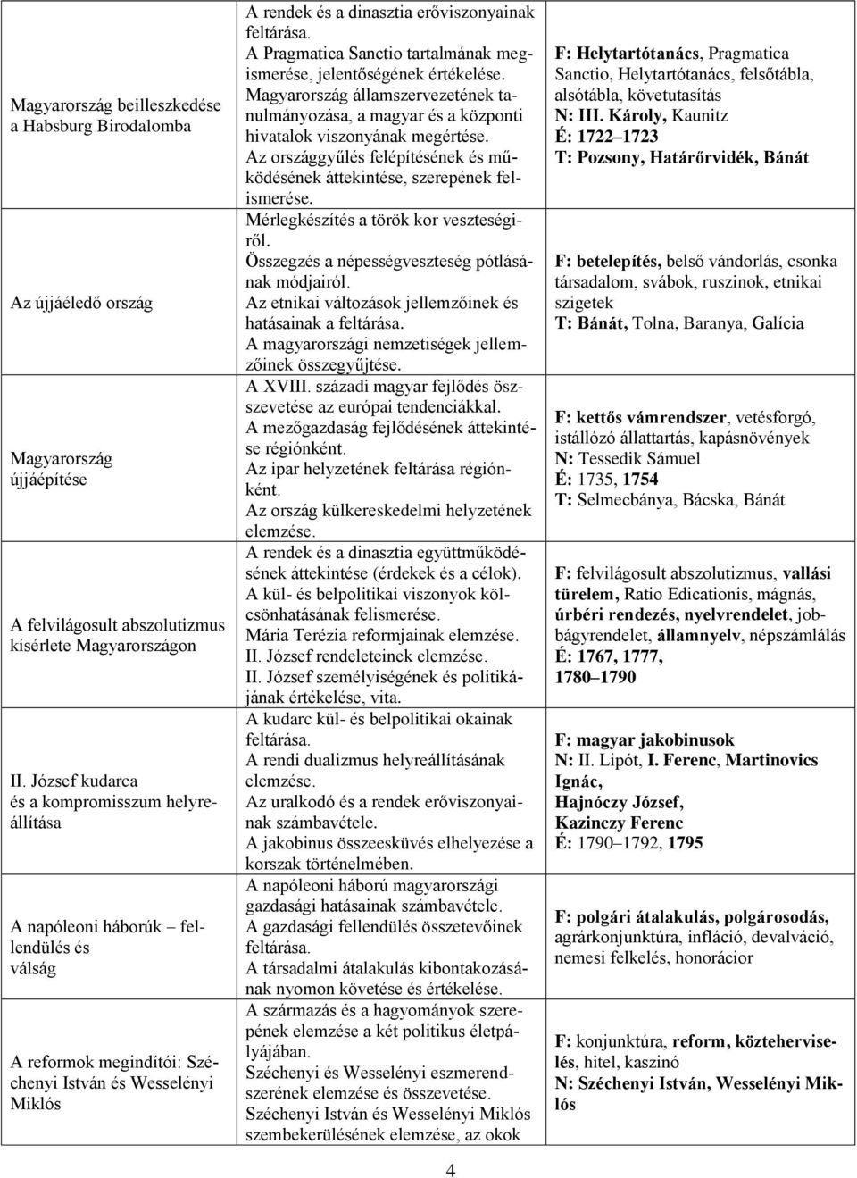 Pragmatica Sanctio tartalmának megismerése, jelentőségének Magyarország államszervezetének tanulmányozása, a magyar és a központi hivatalok viszonyának megértése.