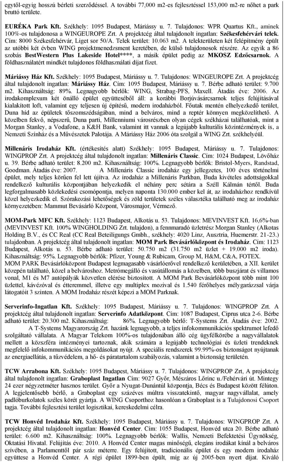 A telekterületen két felépítmény épült az utóbbi két évben WING projektmenedzsment keretében, de külső tulajdonosok részére.